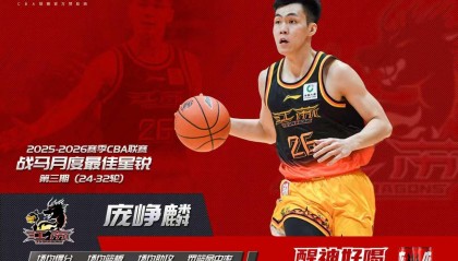 世界杯客户端升级说明-CBA官方：江苏后卫庞峥麟当选常规赛第3期月度最佳星锐球员