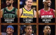 世界杯客户端升级说明-NBA官宣体育道德风尚奖候选名单：亚历山大&amp;amp;阿德巴约领衔