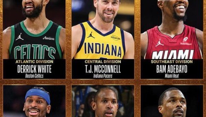 世界杯客户端升级说明-NBA官宣体育道德风尚奖候选名单：亚历山大&amp;amp;阿德巴约领衔