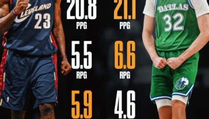 世界杯比赛直播地址-弗拉格场均21.1分6.6板4.6助&amp;比新秀詹更胜一筹 美媒：最佳新秀？